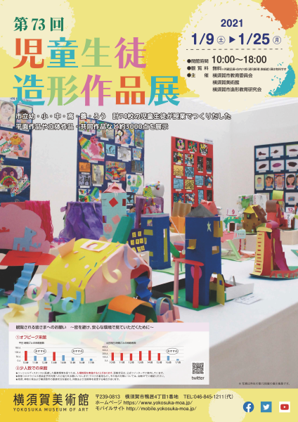 第73回児童生徒造形作品展